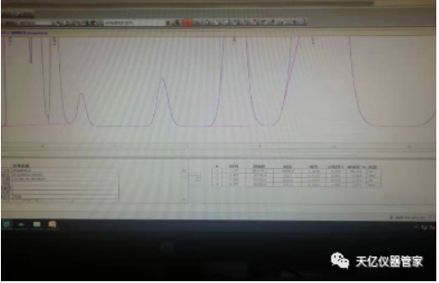 時(shí)色譜圖 時(shí)色譜圖